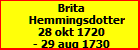 Brita Hemmingsdotter