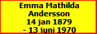 Emma Mathilda Andersson