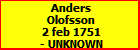 Anders Olofsson