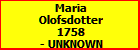 Maria Olofsdotter