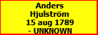 Anders Hjulstrm