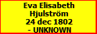 Eva Elisabeth Hjulstrm