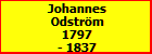 Johannes Odstrm
