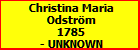 Christina Maria Odstrm