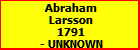 Abraham Larsson