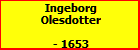 Ingeborg Olesdotter