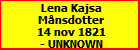 Lena Kajsa Mnsdotter