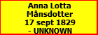 Anna Lotta Mnsdotter