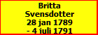 Britta Svensdotter