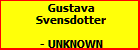 Gustava Svensdotter