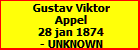Gustav Viktor Appel