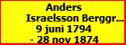 Anders Israelsson Berggren