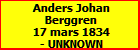 Anders Johan Berggren