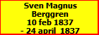 Sven Magnus Berggren