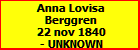 Anna Lovisa Berggren