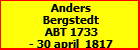 Anders Bergstedt