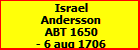Israel Andersson