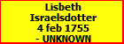 Lisbeth Israelsdotter
