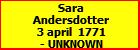 Sara Andersdotter