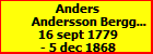Anders Andersson Berggren