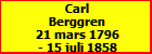Carl Berggren