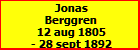 Jonas Berggren