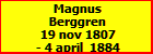 Magnus Berggren