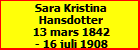 Sara Kristina Hansdotter