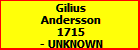 Gilius Andersson