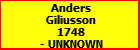 Anders Giliusson