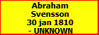 Abraham Svensson