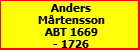 Anders Mrtensson