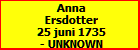 Anna Ersdotter