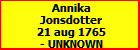 Annika Jonsdotter