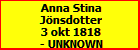Anna Stina Jnsdotter