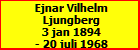 Ejnar Vilhelm Ljungberg