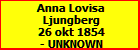 Anna Lovisa Ljungberg