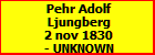 Pehr Adolf Ljungberg