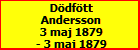 Ddftt Andersson