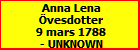 Anna Lena vesdotter