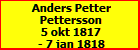 Anders Petter Pettersson