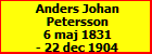 Anders Johan Petersson