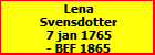 Lena Svensdotter
