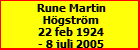 Rune Martin Hgstrm