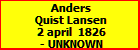 Anders Quist Lansen