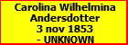Carolina Wilhelmina Andersdotter