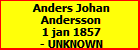 Anders Johan Andersson