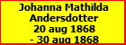 Johanna Mathilda Andersdotter