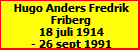 Hugo Anders Fredrik Friberg