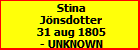 Stina Jnsdotter